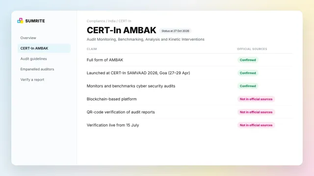 Status card comparing what CERT-In has officially confirmed about AMBAK with claims that are not yet in official sources