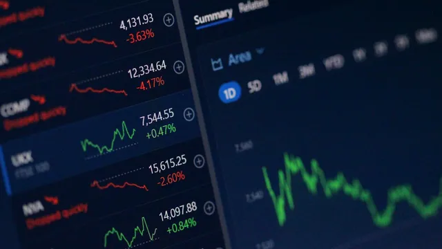 Stock market charts on a trading screen, representing SEBI regulated entities preparing for CSCRF VAPT